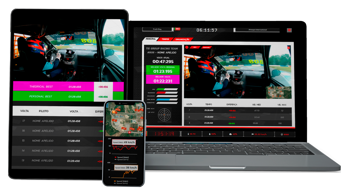 platform demonstrated on different devices